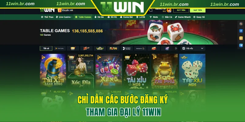 Chỉ dẫn các bước đăng ký tham gia đại lý 11WIN